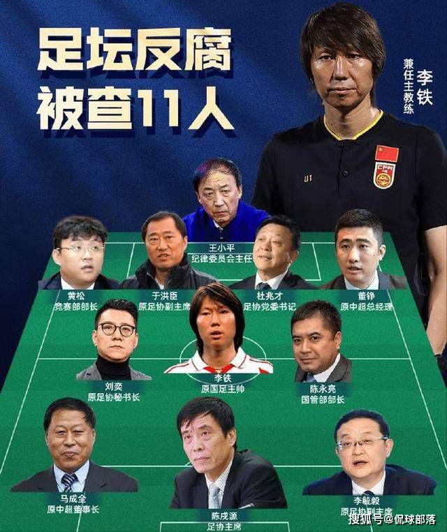 罗马在3-0击败谢里夫后，由于积分落后于布拉格斯拉维亚取得了小组第二名，这导致他们必须在2月份与一支欧冠小组第三的队伍进行附加赛。